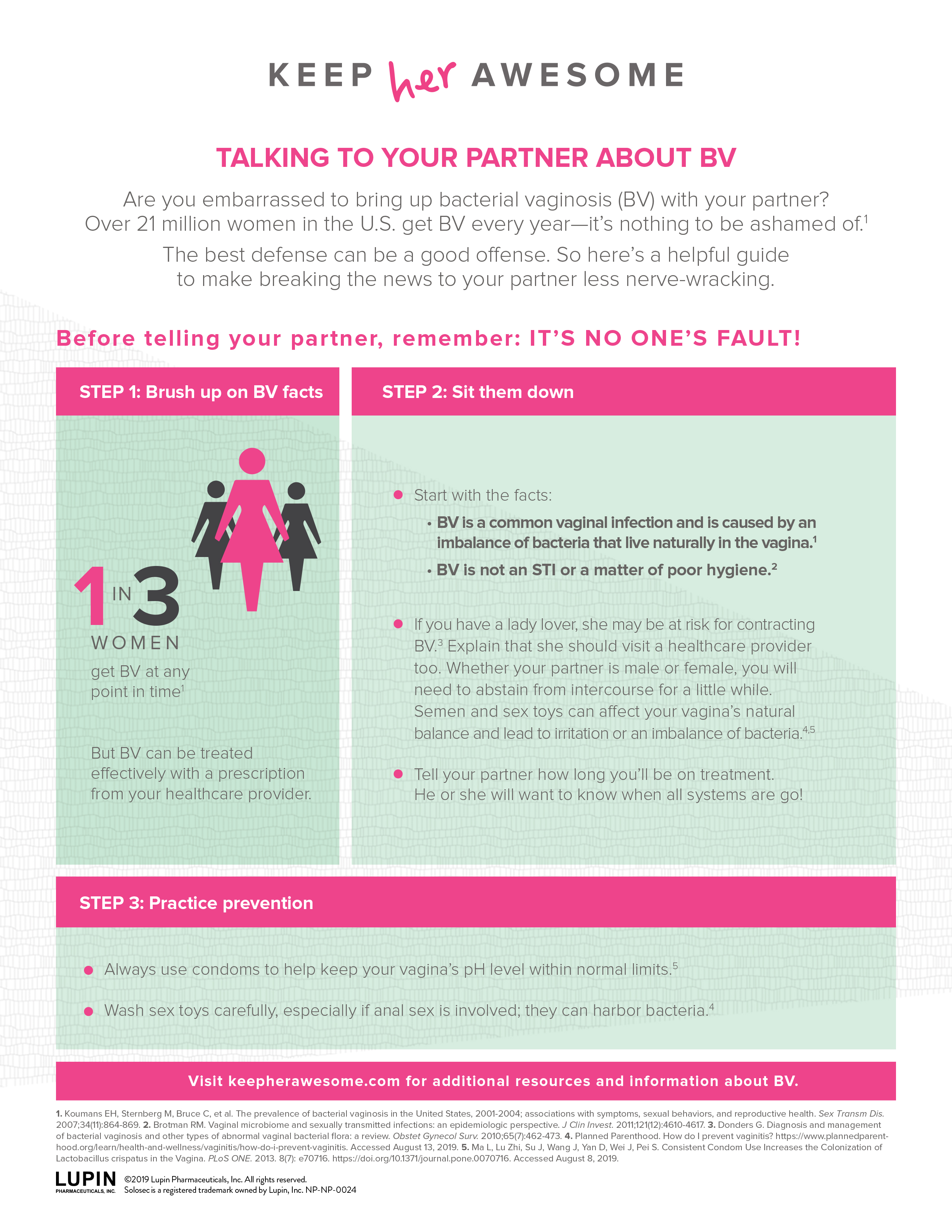 Talking To Your Partner About Bacterial Vaginosis Bv Guide